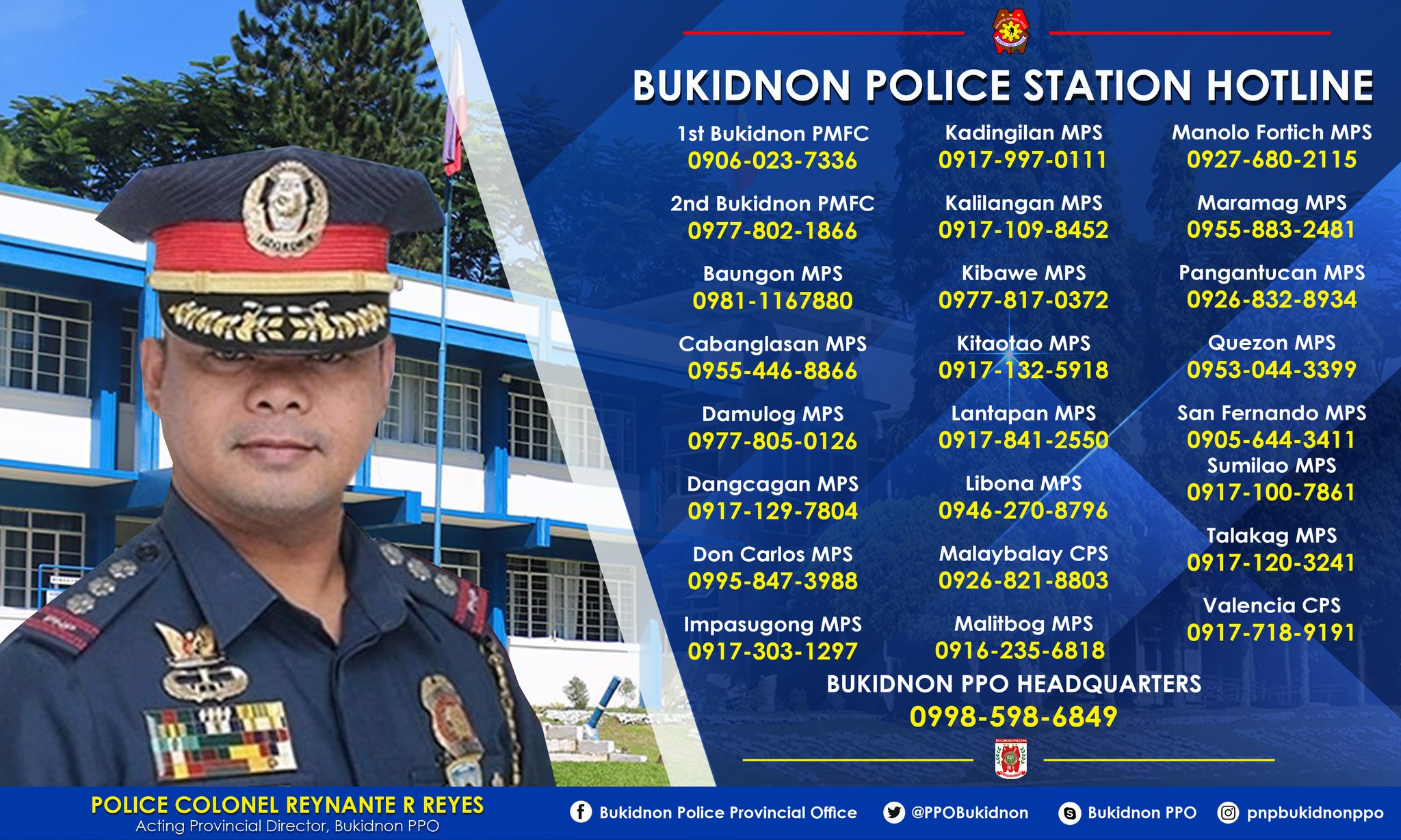 Bukidnon Police Hotline Numbers |